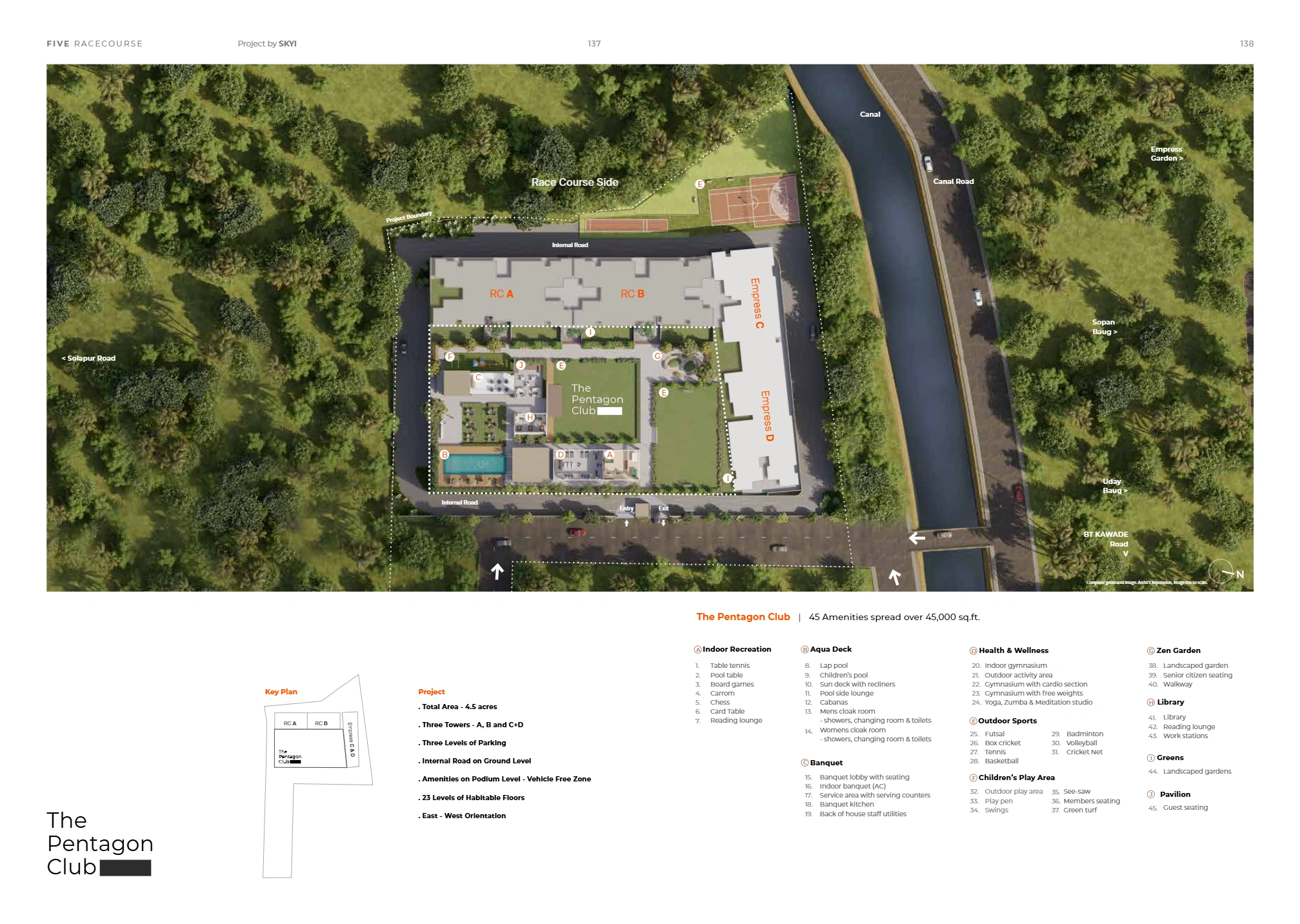 SKYi 5 Racecourse Master Plan